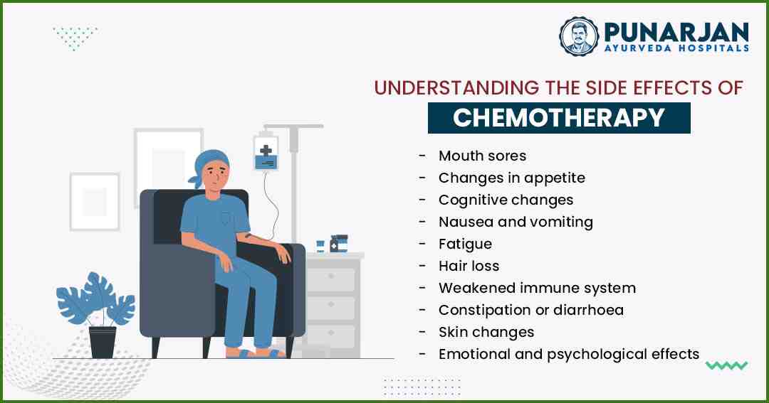 You are currently viewing Understanding The Side Effects Of Chemotherapy
