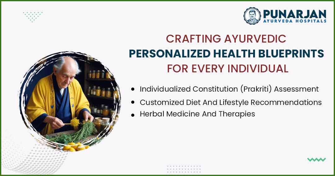 You are currently viewing Crafting Ayurvedic Personalized Health Blueprints For Every Individual