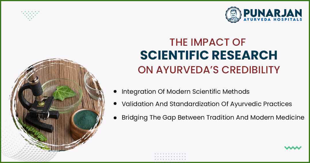 You are currently viewing The Impact Of Scientific Research On Ayurveda’s Credibility