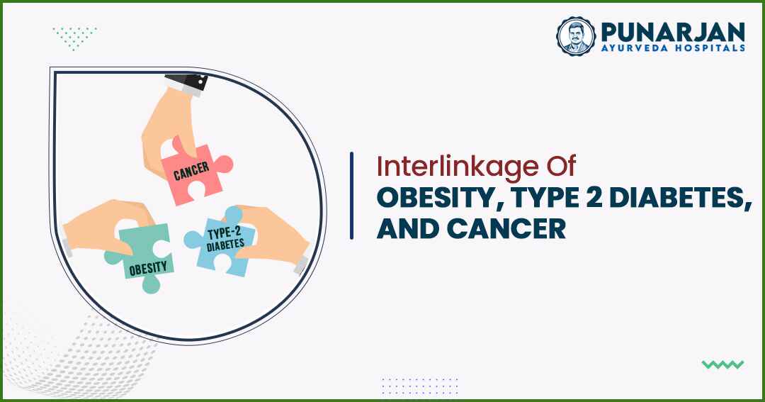 Interlinkage Of Obesity, Type 2 Diabetes, And Cancer