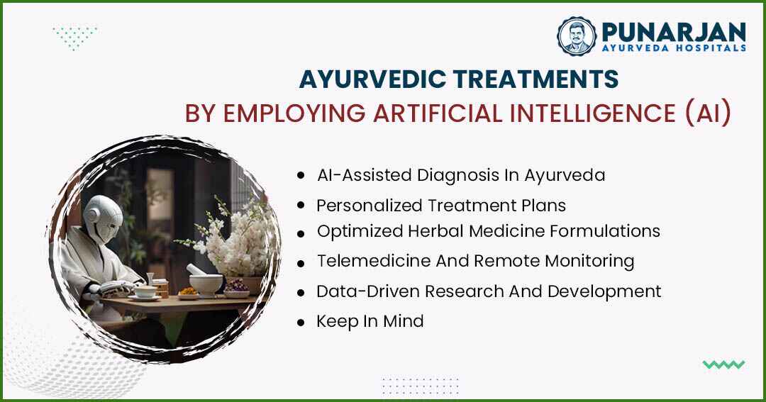 You are currently viewing Ayurvedic Treatments By Employing Artificial Intelligence (AI)