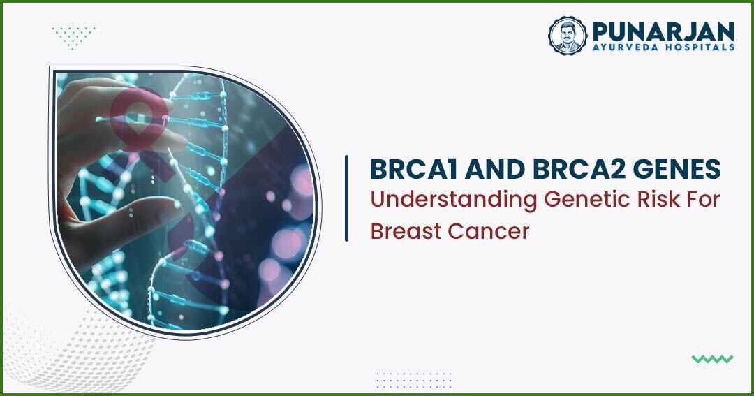 BRCA1 And BRCA2 Genes