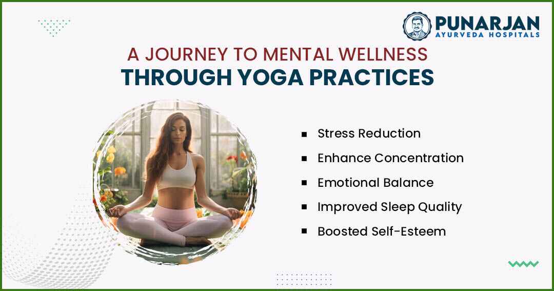 You are currently viewing A Journey To Mental Wellness Through Yoga Practices
