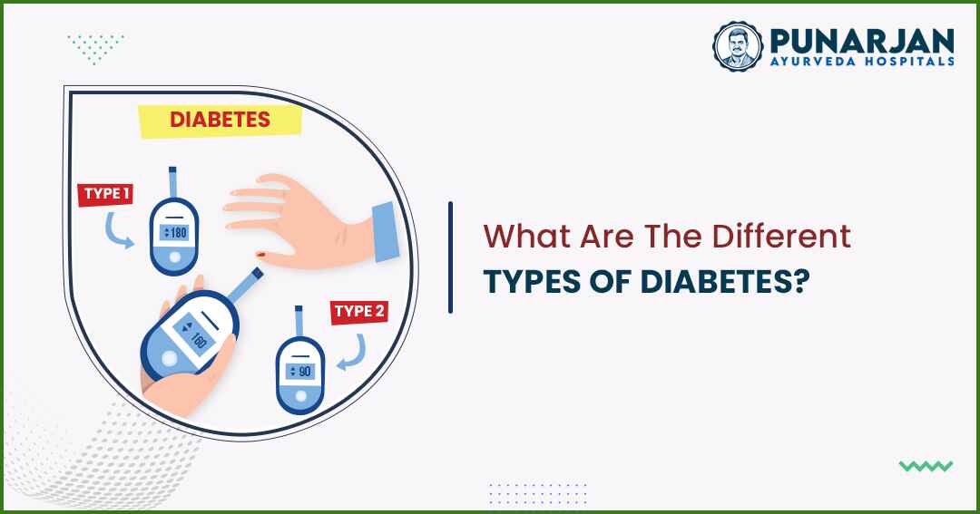 What Are The Different Types Of Diabetes?