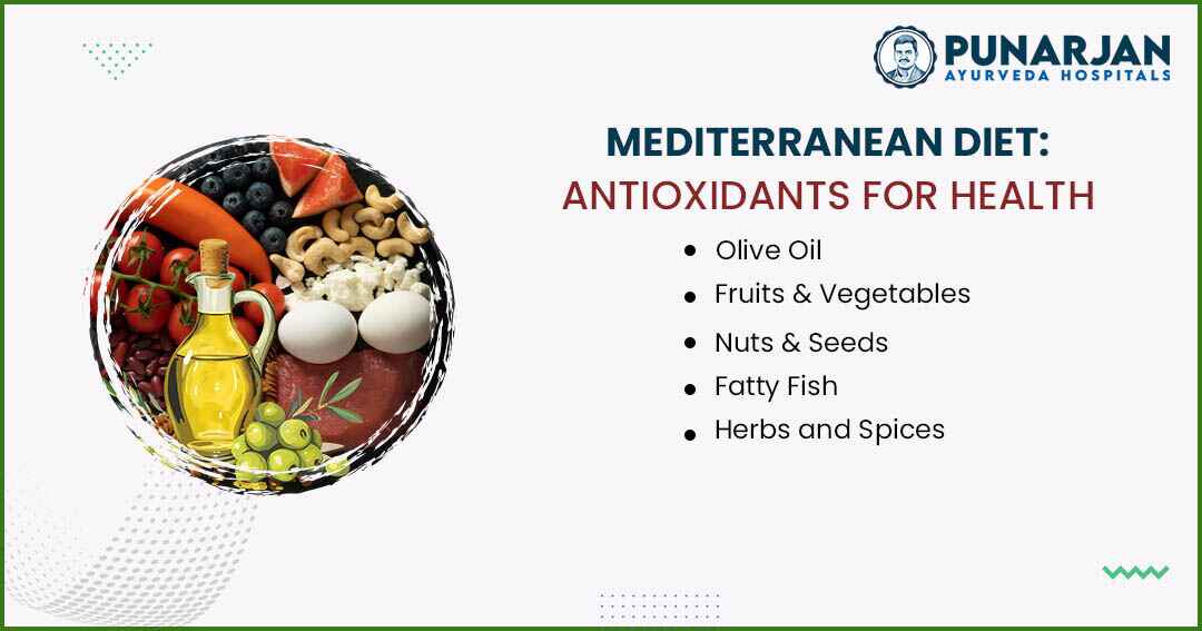 You are currently viewing Mediterranean Diet: Antioxidants For Health