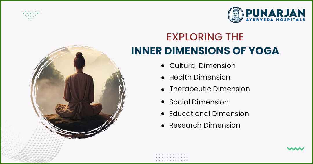 You are currently viewing Exploring The Inner Dimensions Of Yoga