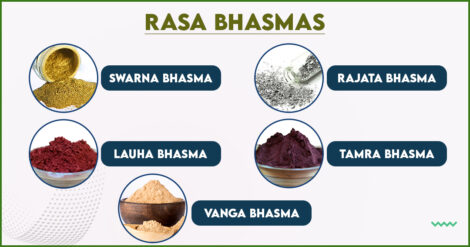 How-do-Rasa-Bhasmas-Work-2-470x247
