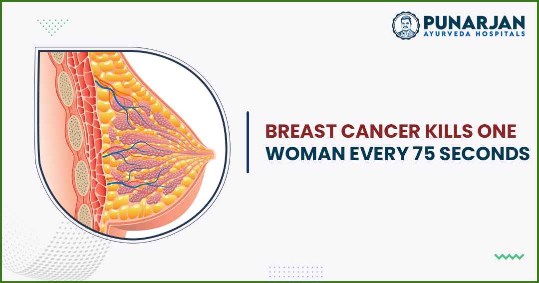 104_Breast Cancer Kills One Woman Every 75 Seconds -Punarjan Ayurveda